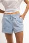 Шорти Juicy Couture JCTKA 022-blue